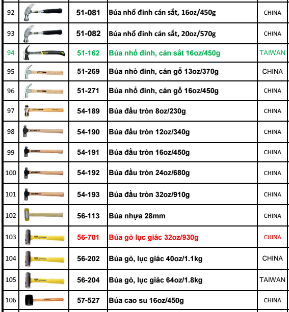 búa cac loại