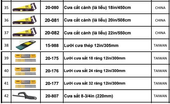 cưa các loại