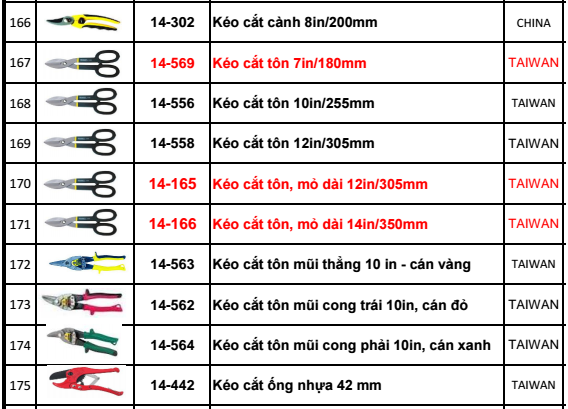 kéo các loại