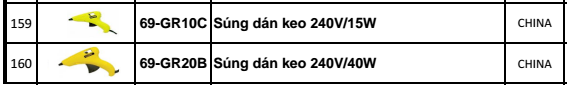 súng bắn keo