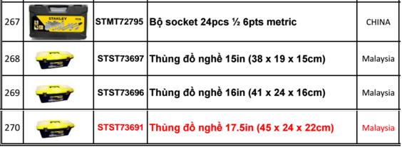 thùng đồ nghề